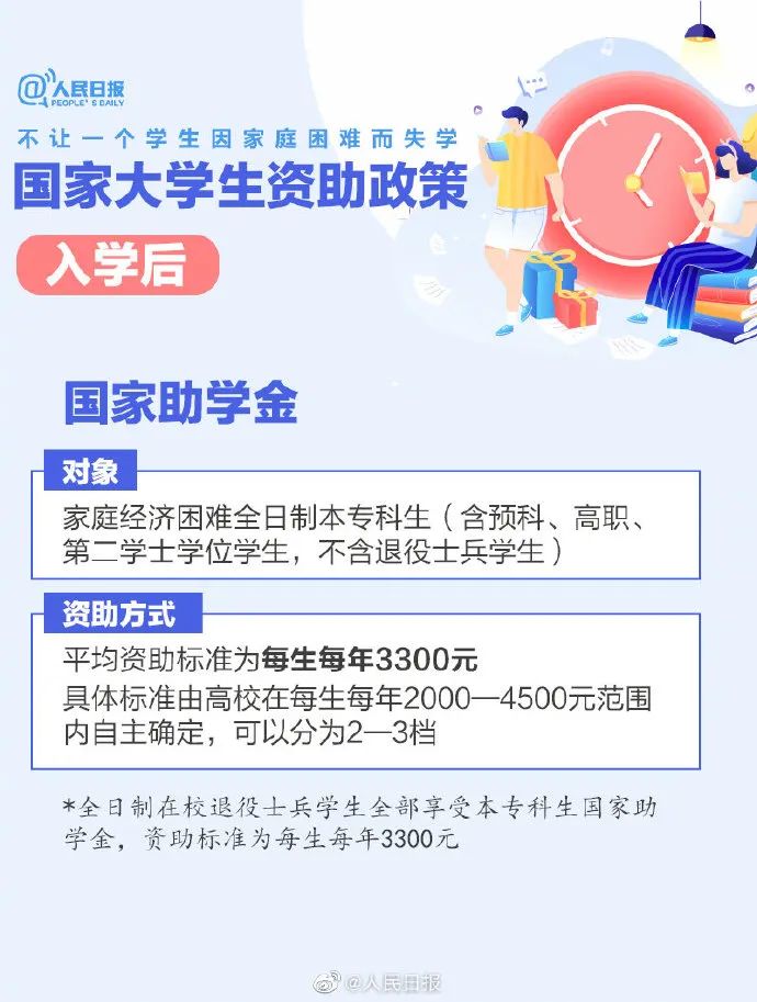 高校学费不用愁!有国家资助(高等学校学生资助政策中,解决学费)
