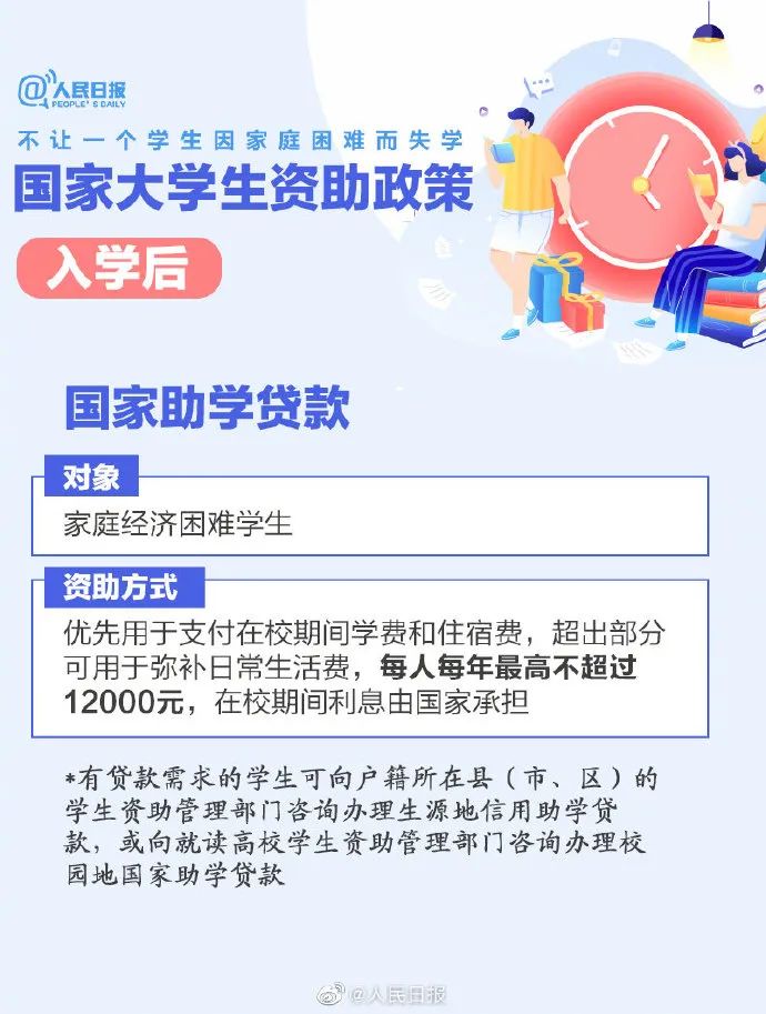 高校学费不用愁!有国家资助(高等学校学生资助政策中,解决学费)
