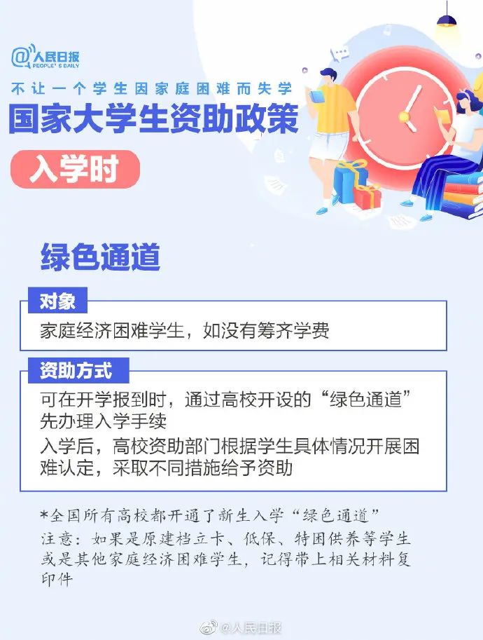 高校学费不用愁!有国家资助(高等学校学生资助政策中,解决学费)