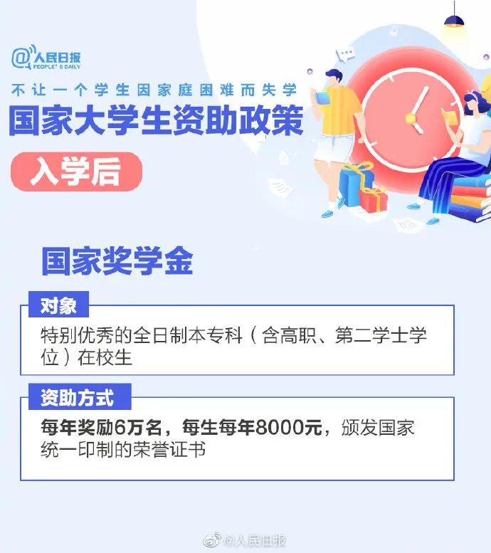 高校学费不用愁!有国家资助(高等学校学生资助政策中,解决学费)