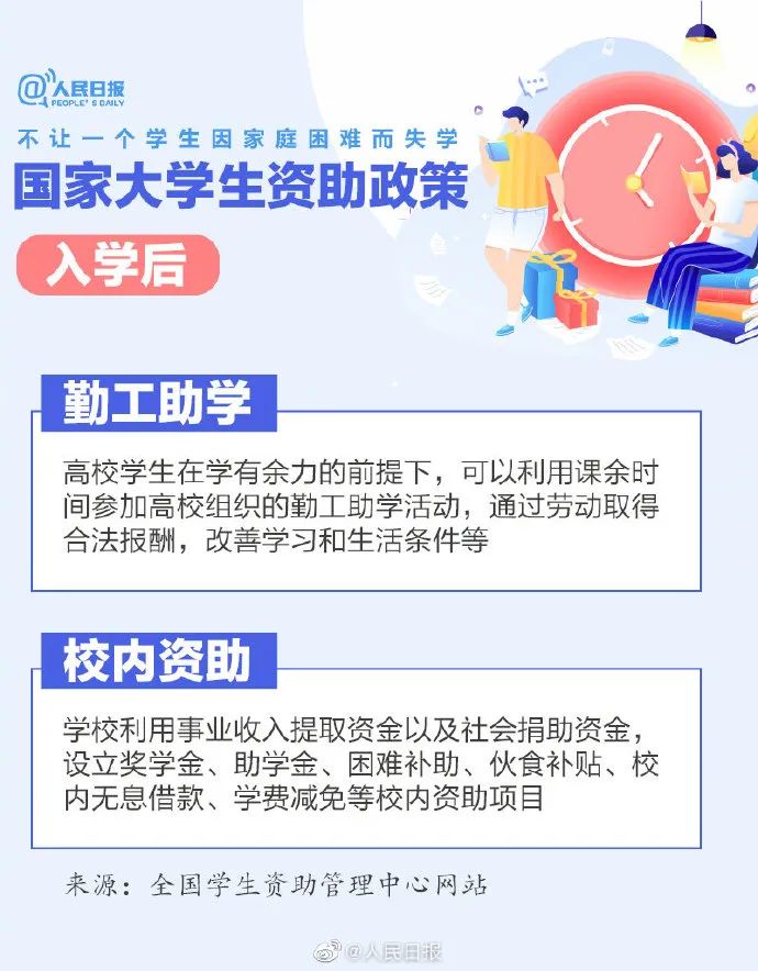 高校学费不用愁!有国家资助(高等学校学生资助政策中,解决学费)