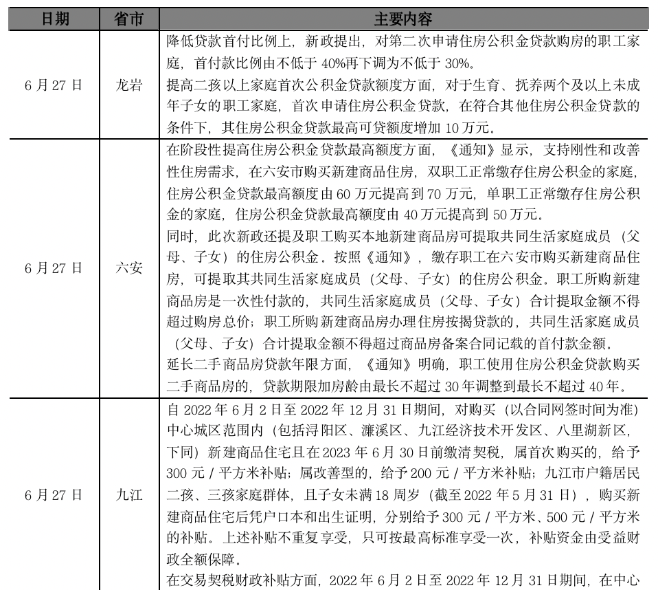 排版丨土木