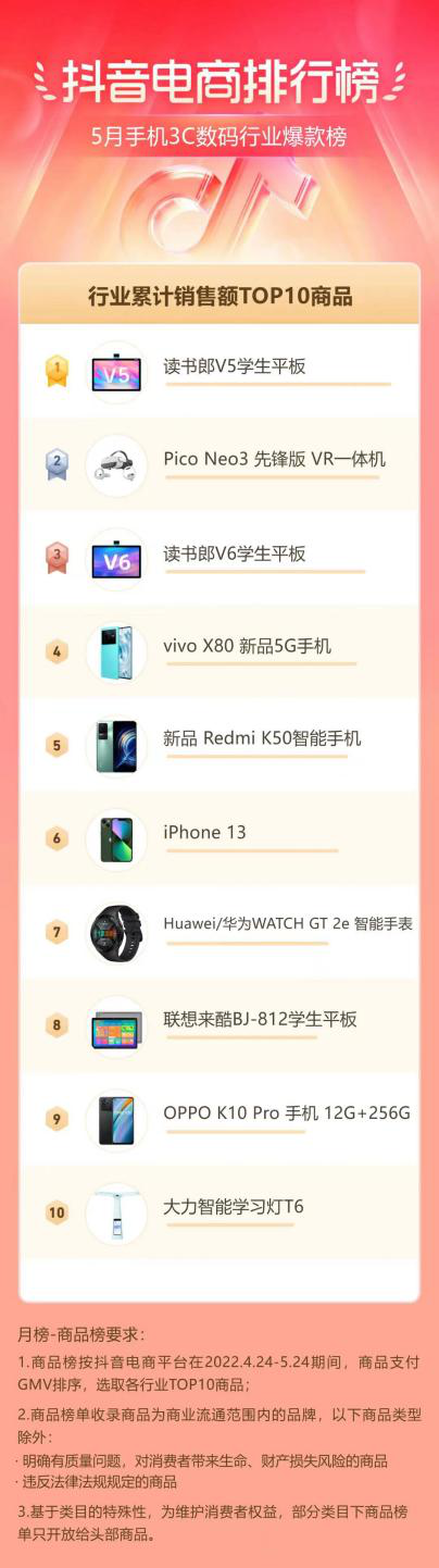 (来源:新视线)