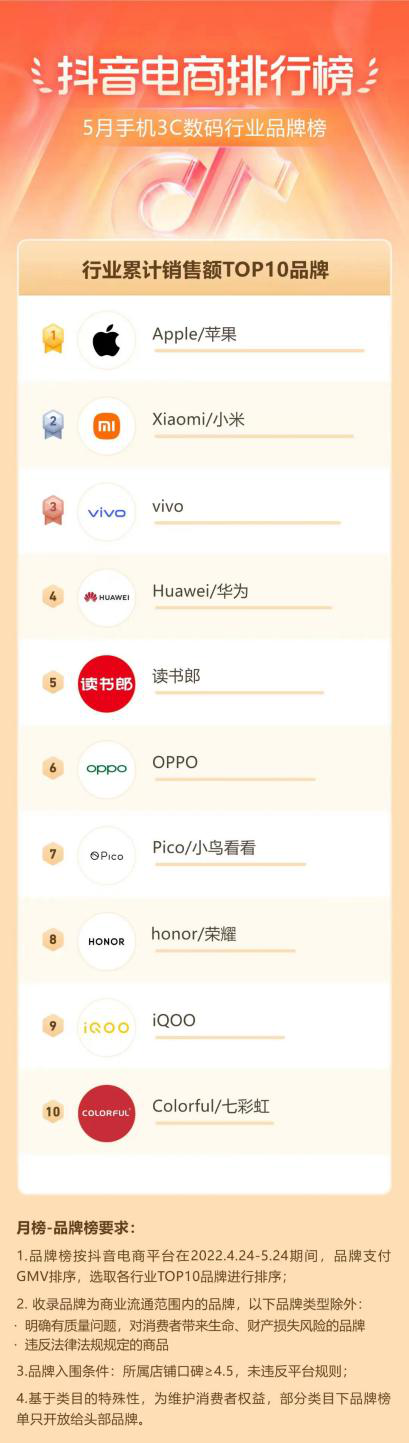 (来源:新视线)