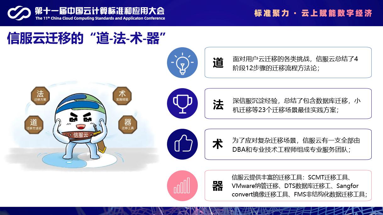 ↑ 信服云云迁移的“道法术器”