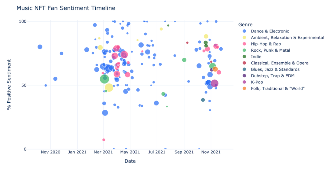音乐分析工具 eace-32ac8c2cac329493ebeda7c4855a0d23.png