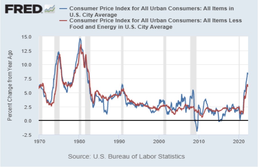 消费水平指数是什么意思 6999-9b1146e7a60ce9393a0e68a879db6ef8.jpg