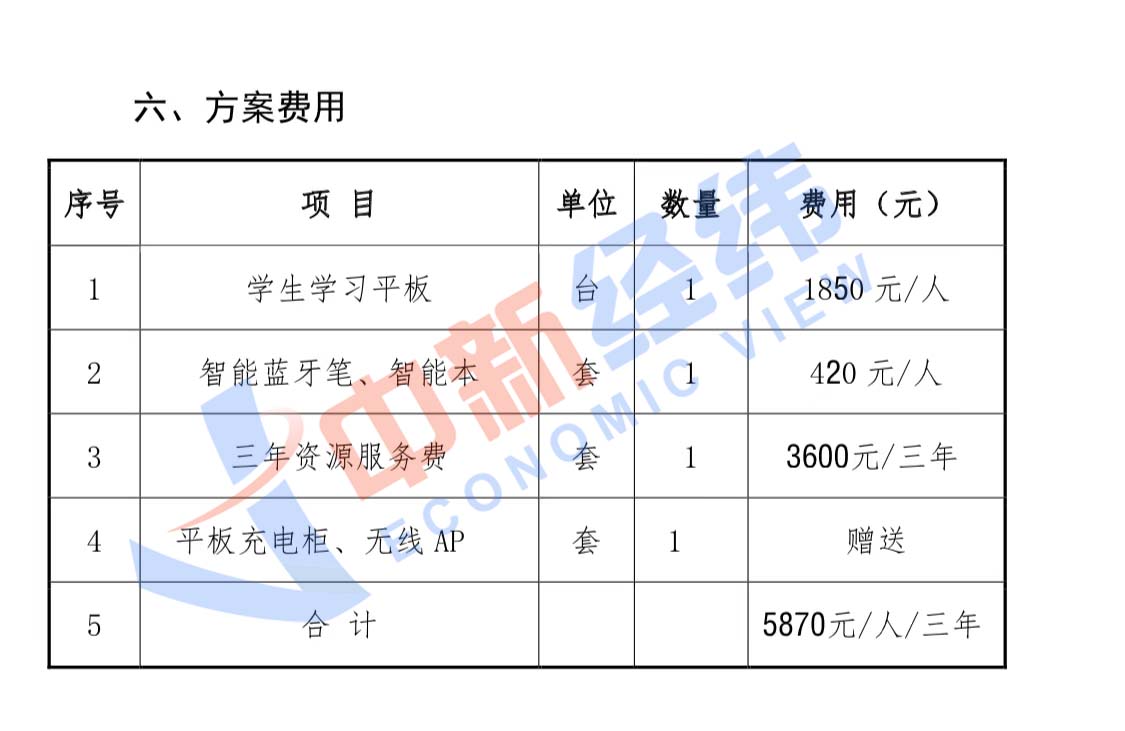 来源:金太阳智慧课堂相关文件