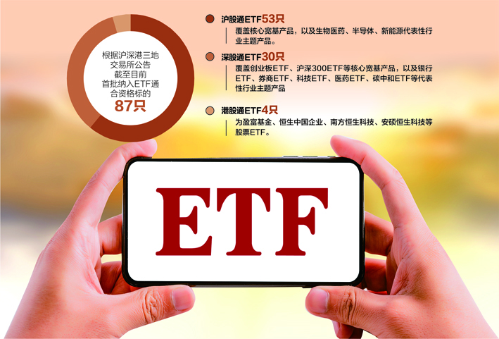 数据来源:记者整理 视觉中国图 杨靖制图