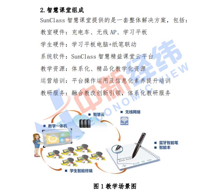 来源:金太阳智慧课堂相关文件
