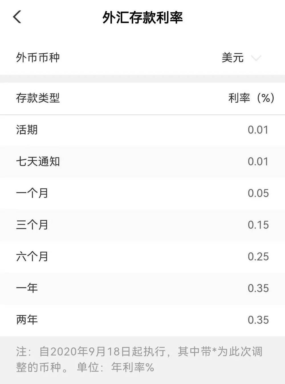图片来源:农业银行手机银行App