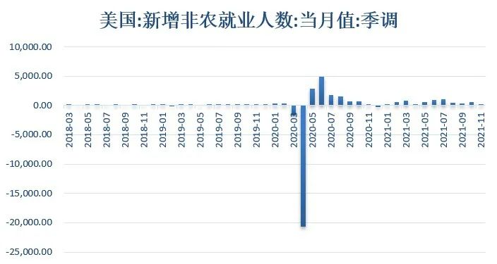 数据来源:同花顺iFinD 国际衍生品智库