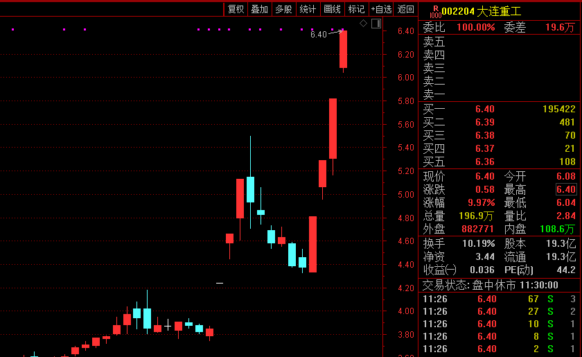 十四五是指什么规划 fa81-33004b00d074f1371194894f6eaaeac4.png