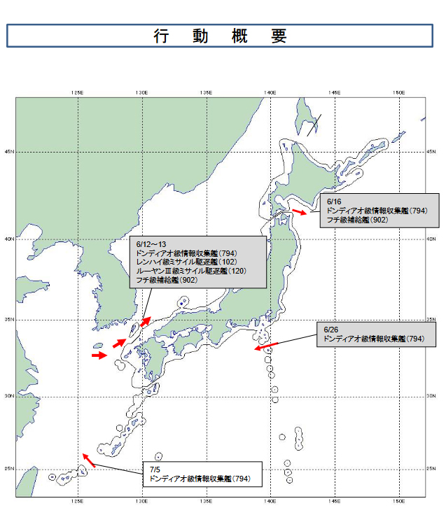 日本統合幕僚監部通報截圖