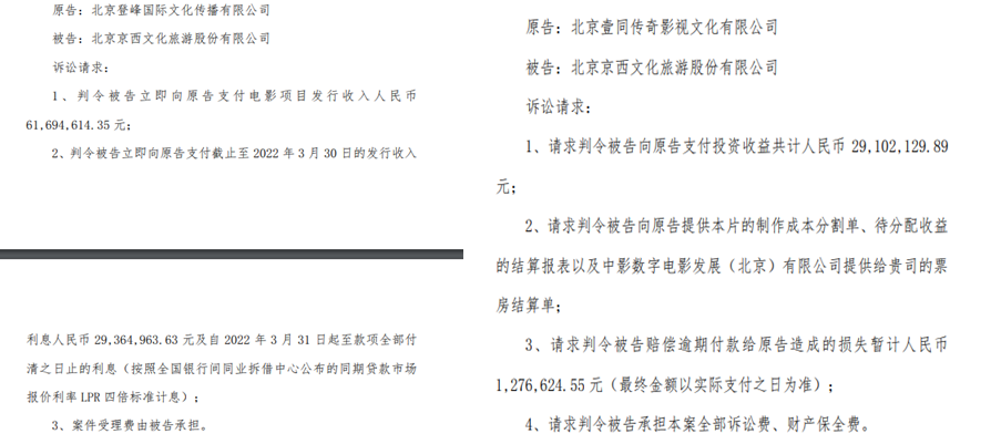 图片来源:北京文化相关公告