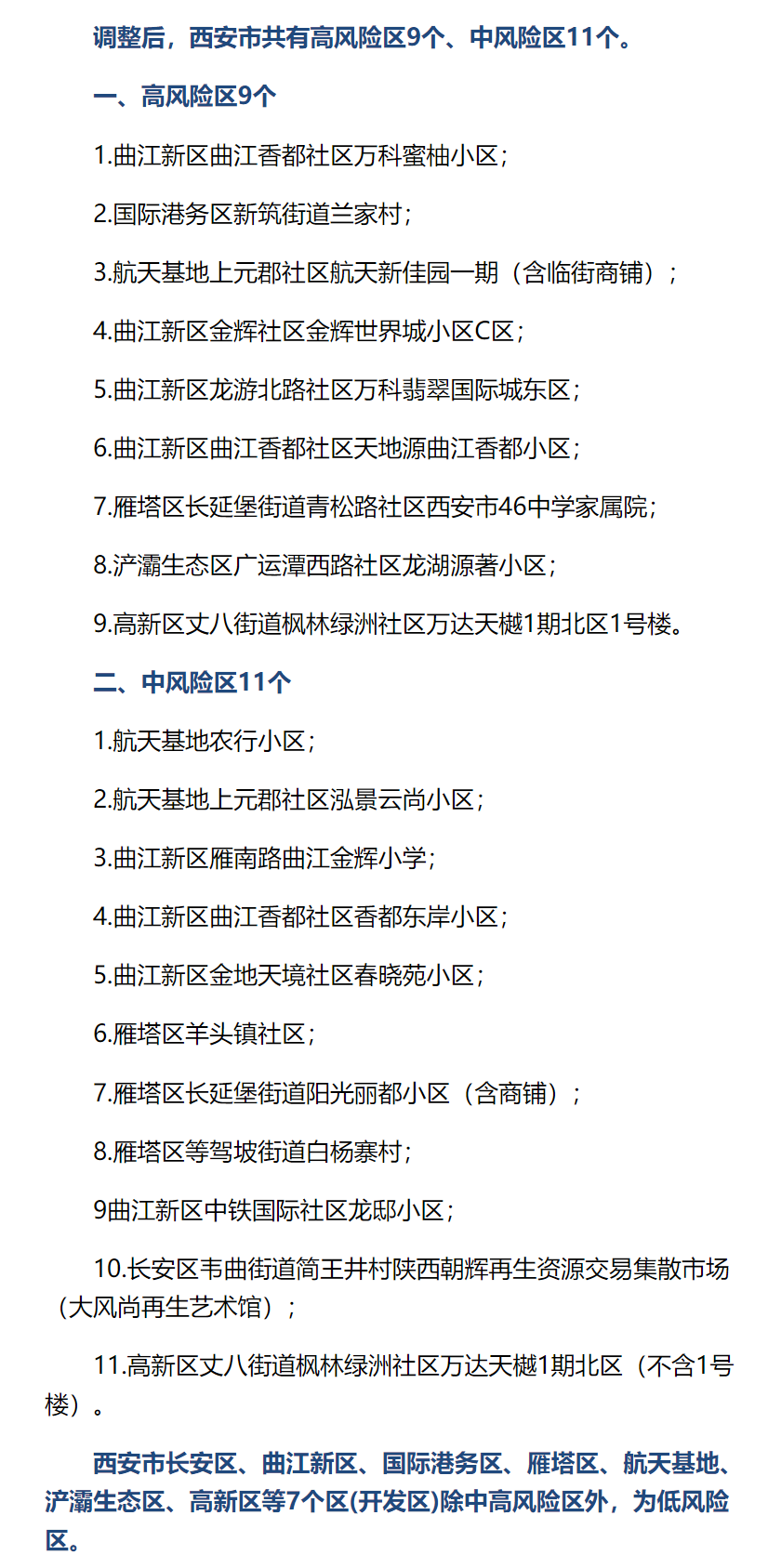 usdt充值网络怎么选