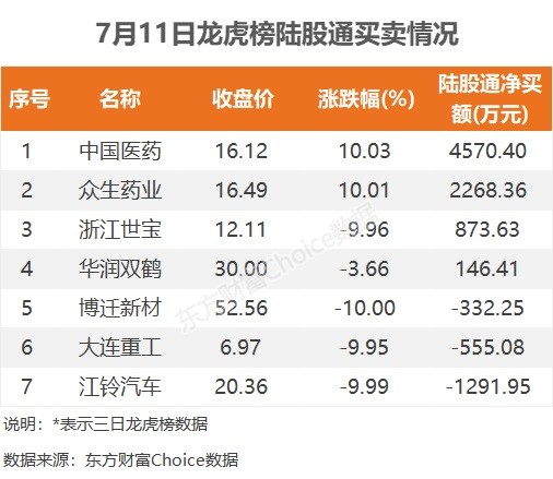 傲农生物股票的价格 edbb-f14d5ae0cbebe1acb120889d4abfec1a.jpg