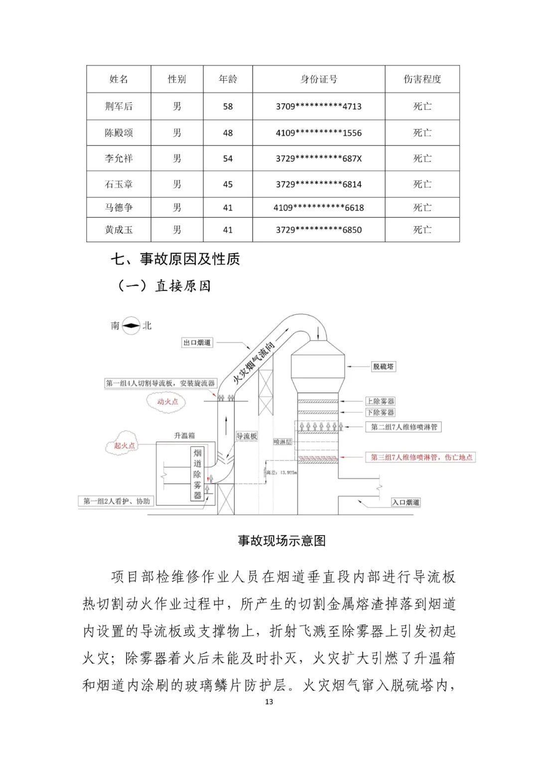 上下滑动查看