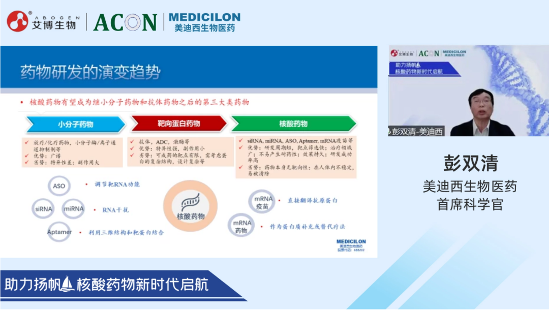 记闻】聚焦前沿,直击美迪西核酸药物专题研讨会现场(附回放)|核酸