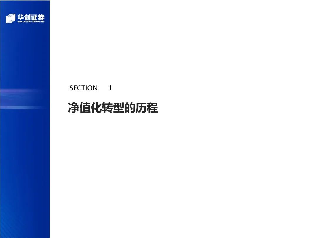 净值化转型背景下的债市“新常态”【华创固收丨周冠南团队】