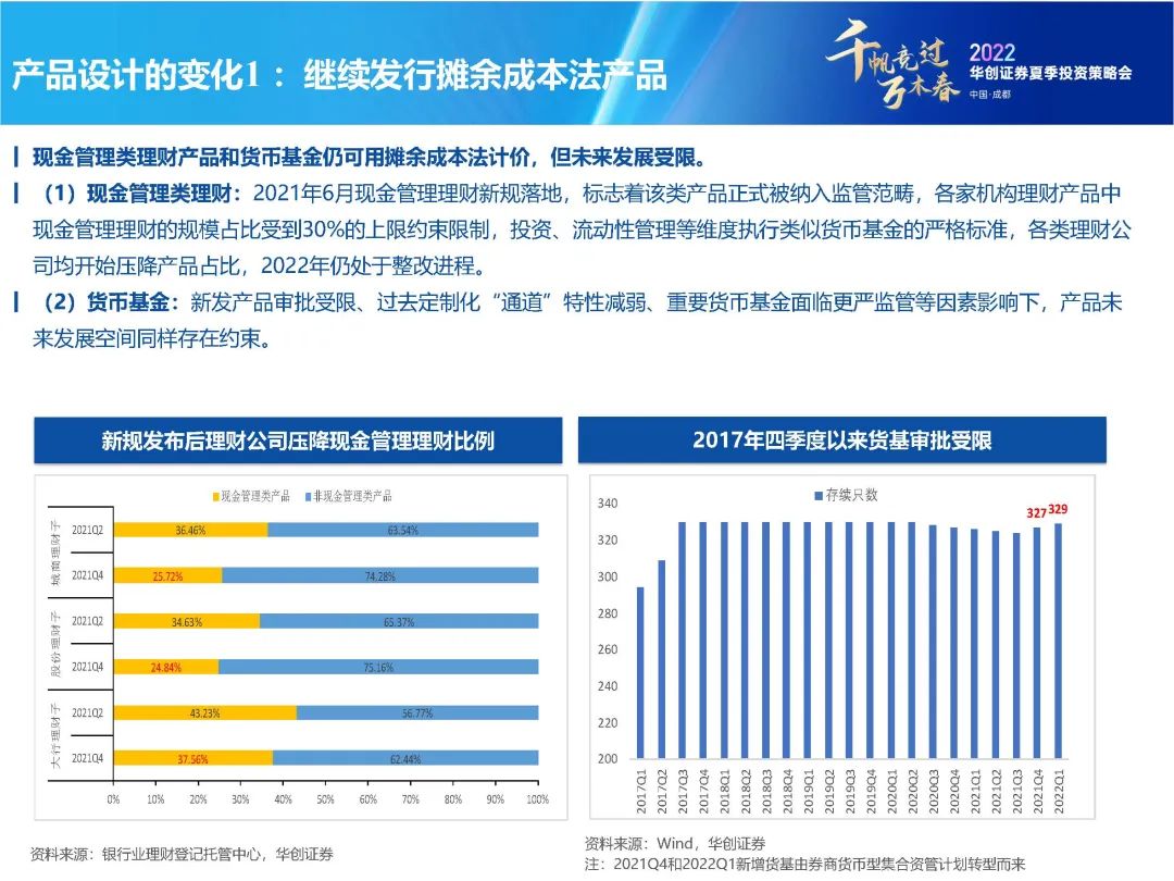 净值化转型背景下的债市“新常态”【华创固收丨周冠南团队】