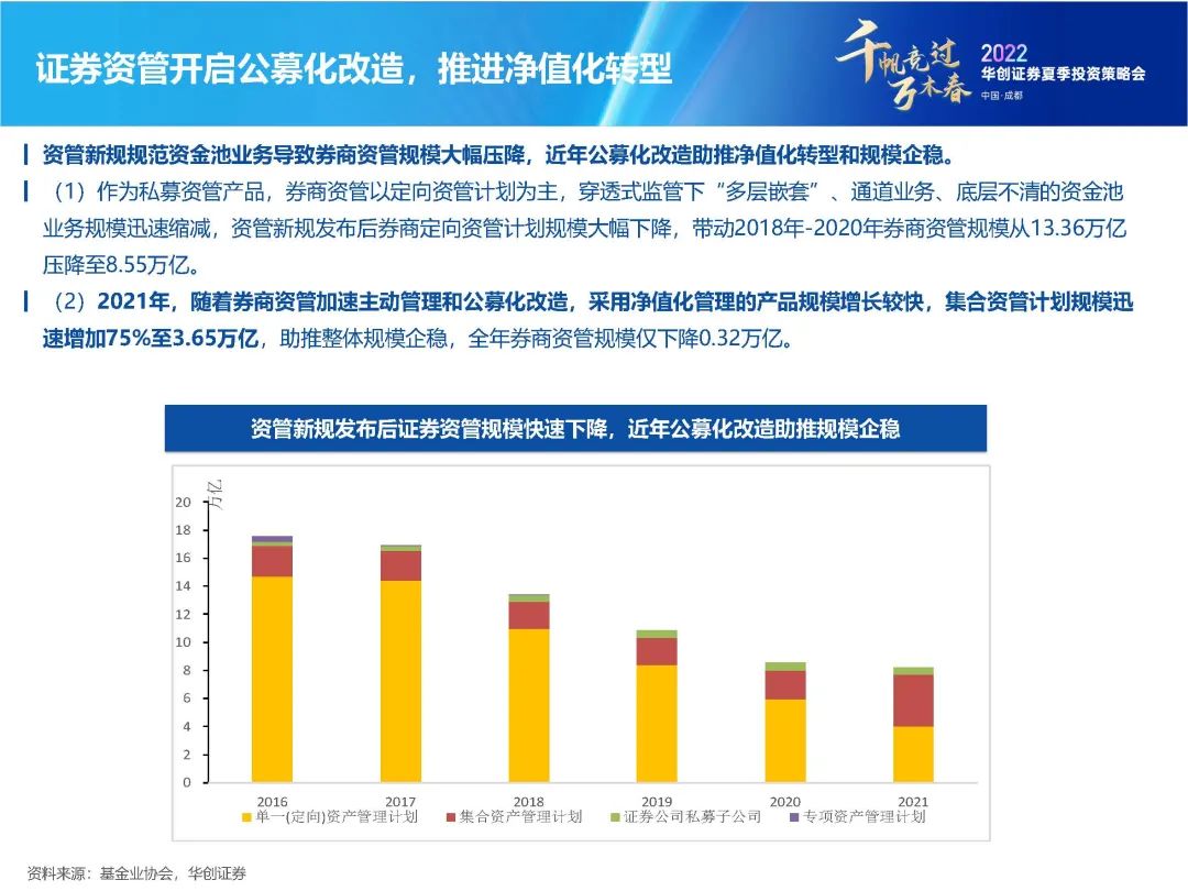 净值化转型背景下的债市“新常态”【华创固收丨周冠南团队】