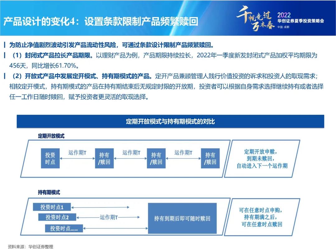 净值化转型背景下的债市“新常态”【华创固收丨周冠南团队】