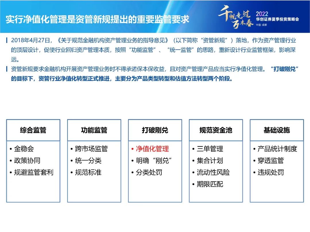 净值化转型背景下的债市“新常态”【华创固收丨周冠南团队】