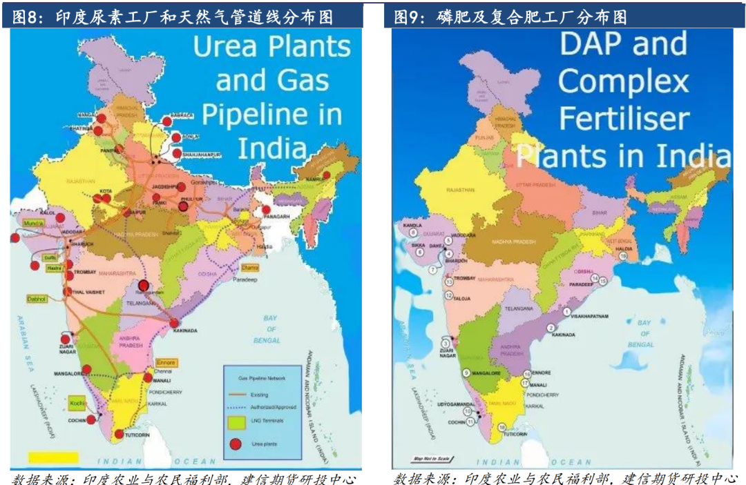 尿素市场系列专题：印度供需缺口扩大，外盘价格仍有支撑