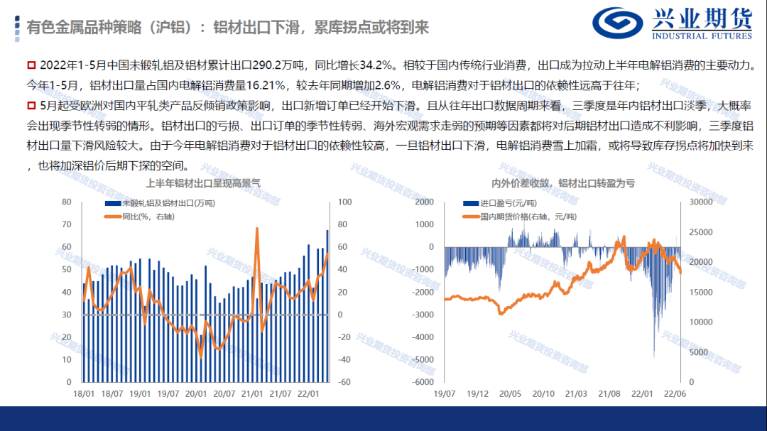 【7月第3周品种策略报告】有色金属和能化品整体驱动仍向下,维持空头策略