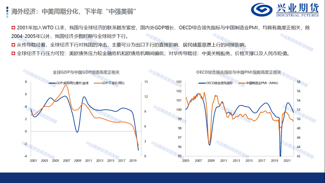 【7月第3周品种策略报告】有色金属和能化品整体驱动仍向下,维持空头策略