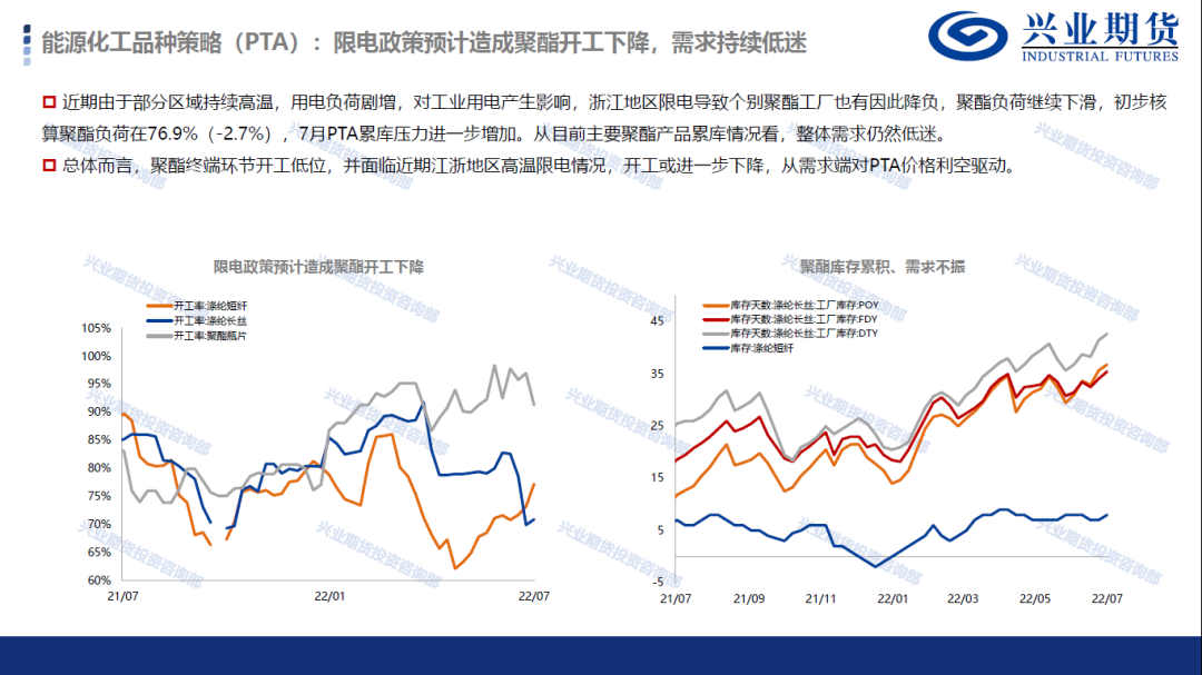 【7月第3周品种策略报告】有色金属和能化品整体驱动仍向下,维持空头策略