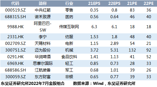 【策略*姚佩】外资加速流出,大幅减持银行——东吴策略·市场温度计