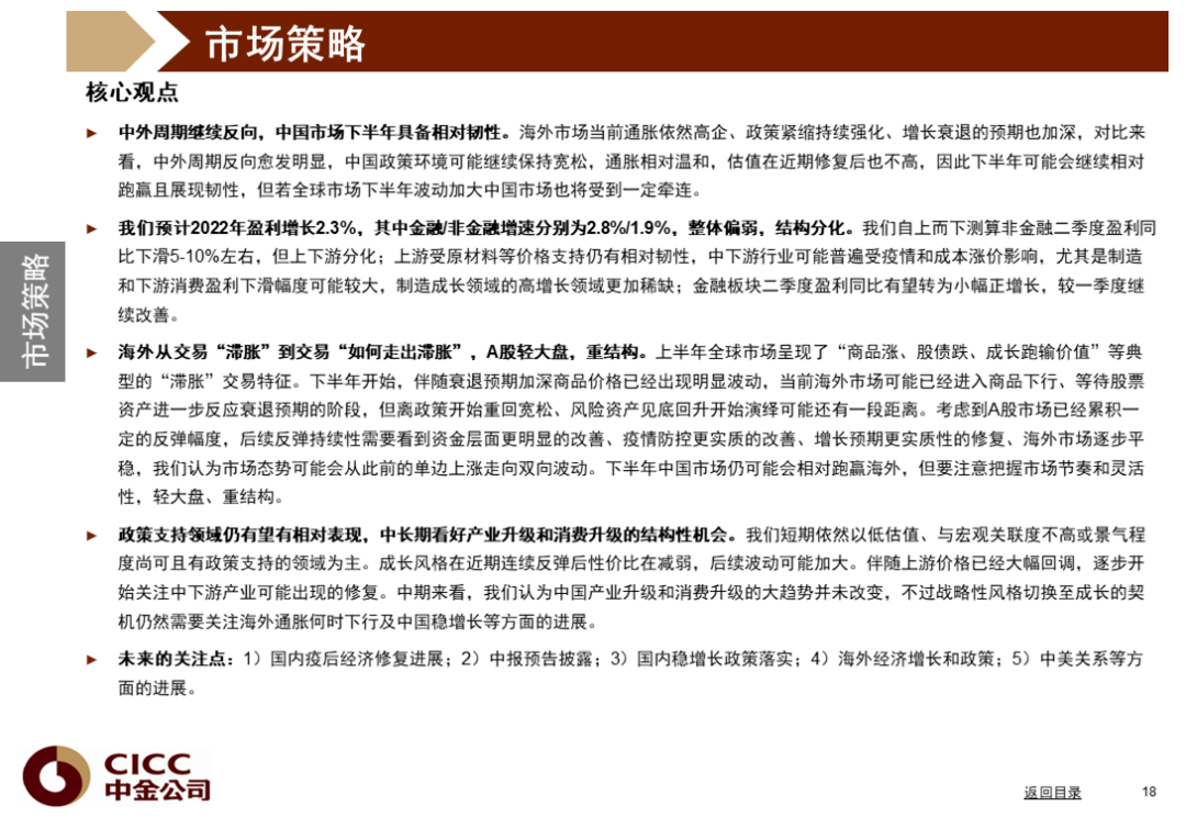 中金图说中国:2022年三季度