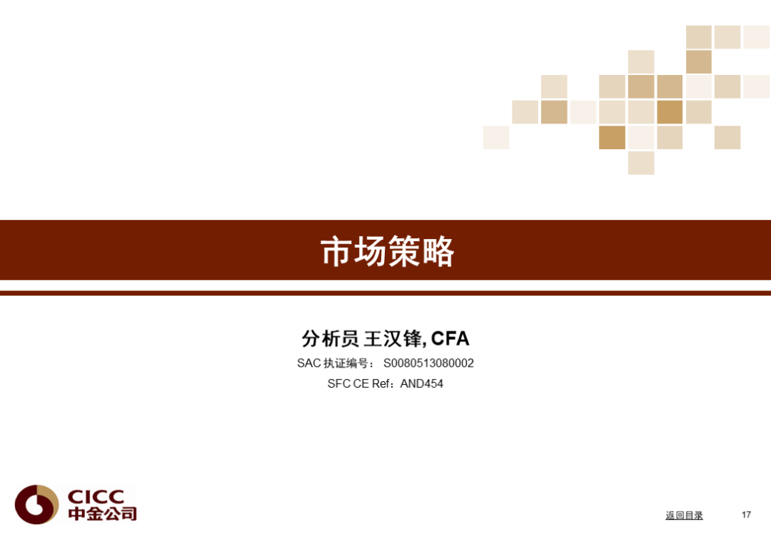 中金图说中国:2022年三季度