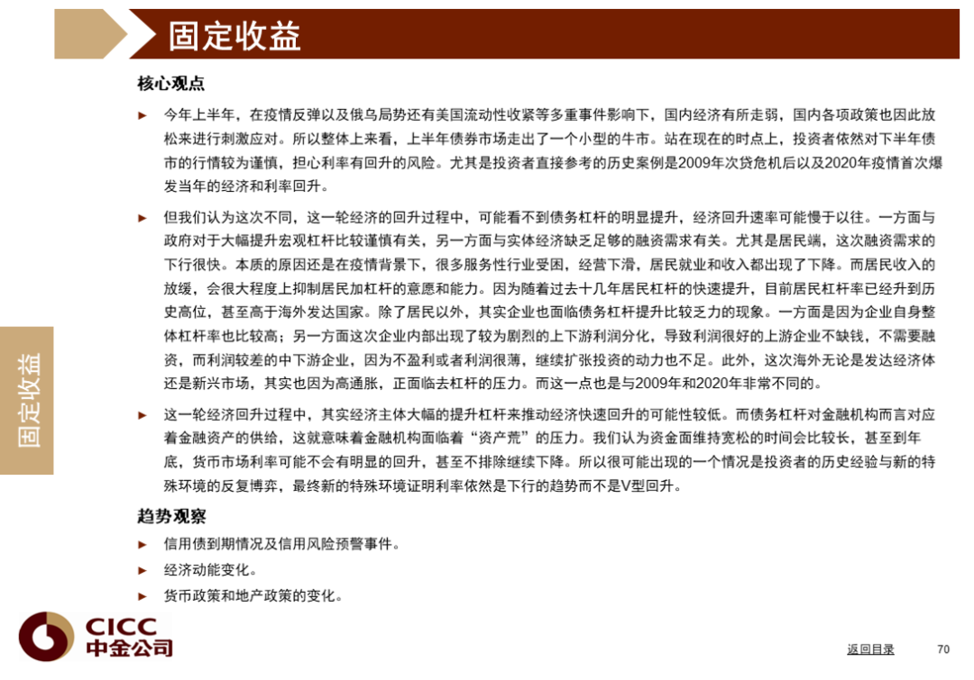 中金图说中国:2022年三季度