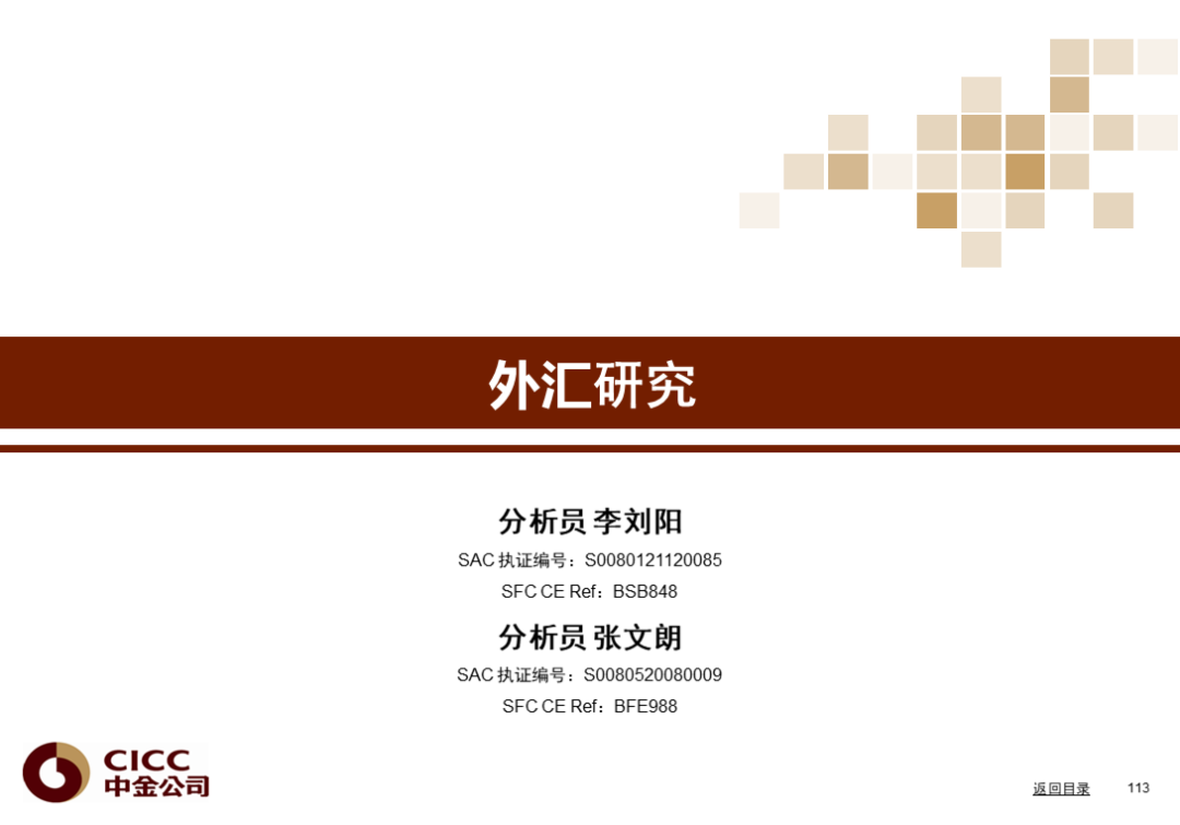 中金图说中国:2022年三季度
