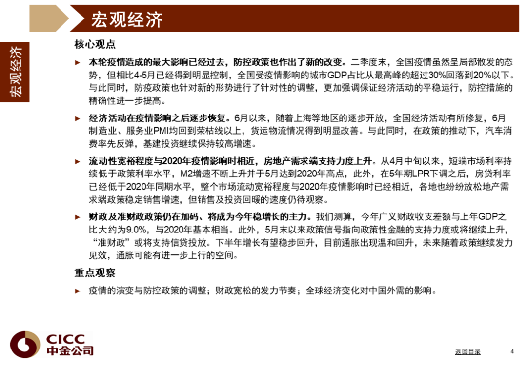 中金图说中国:2022年三季度