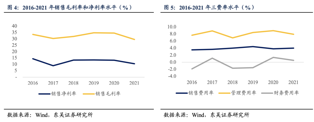 松霖转债:智能家居领先企业20220720