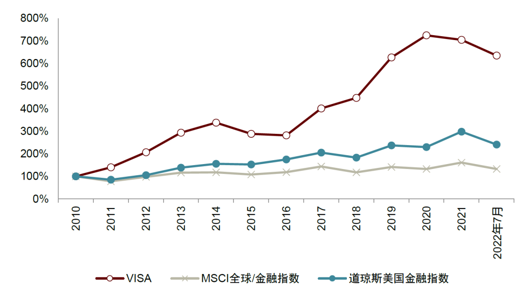 中金 | 元宇宙系列之Web3.0:以DAO为道,生态共荣