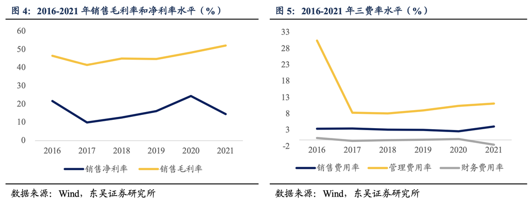芯海转债:深耕于物联网芯片开发与应用20220721