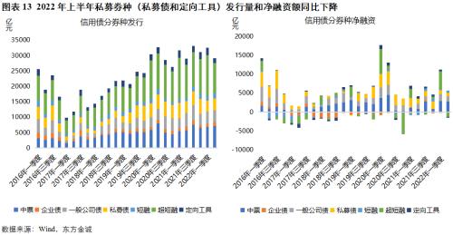 什么是公募与私募发行 f8c8-d308df48f5e4de87ac48cb27cff4737b.jpg