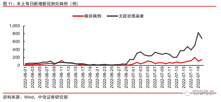 LPR为何保持不变?未来是否还会下调?