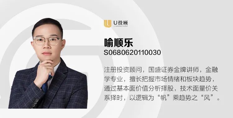 调整加大反弹预期