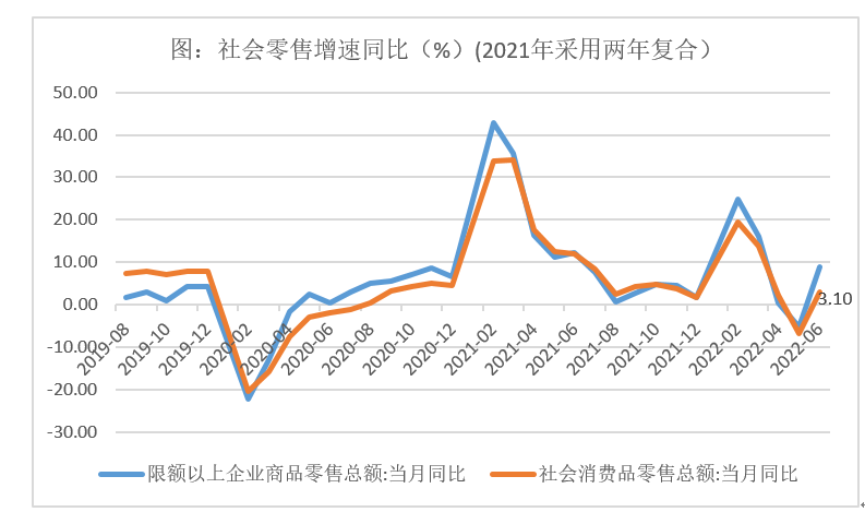 弘毅远方基金月度投资观点