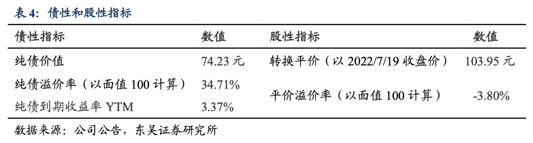 英力转债:笔记本电脑结构件领域的领先企业20220722