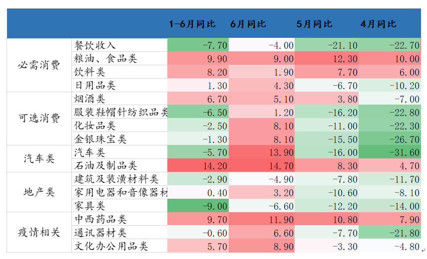 弘毅远方基金月度投资观点