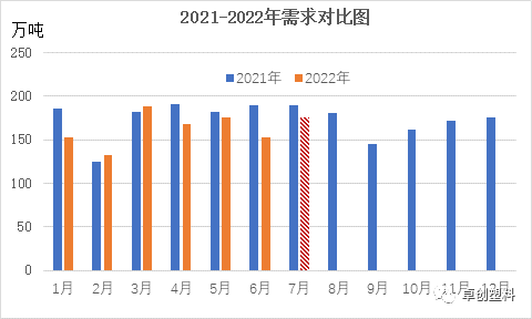 PVC:价格经历快速下跌后出现超跌反弹
