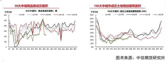 生意社:供需双弱 线螺价格窄幅震荡