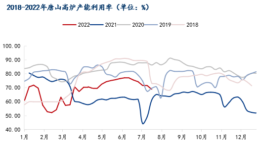 每日钢市:秦皇岛钢坯涨30,钢价或稳中偏强